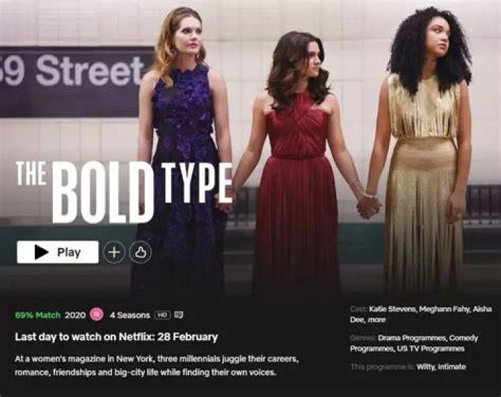 ‘The Bold Type’ — Photos Of Season 3